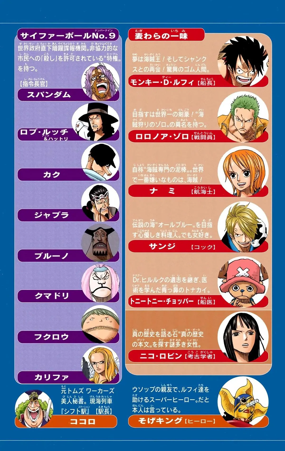 Read One Piece (Color) EN Manga Online