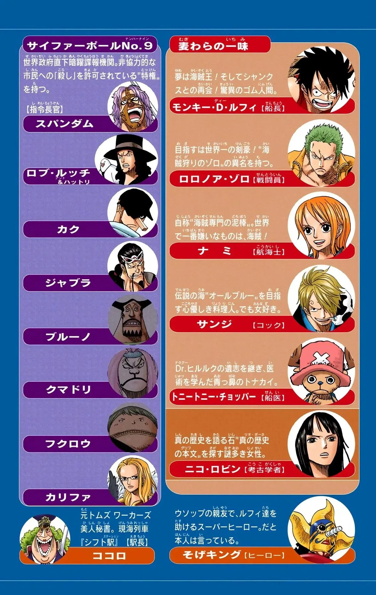 Read One Piece (Color) EN Manga Online