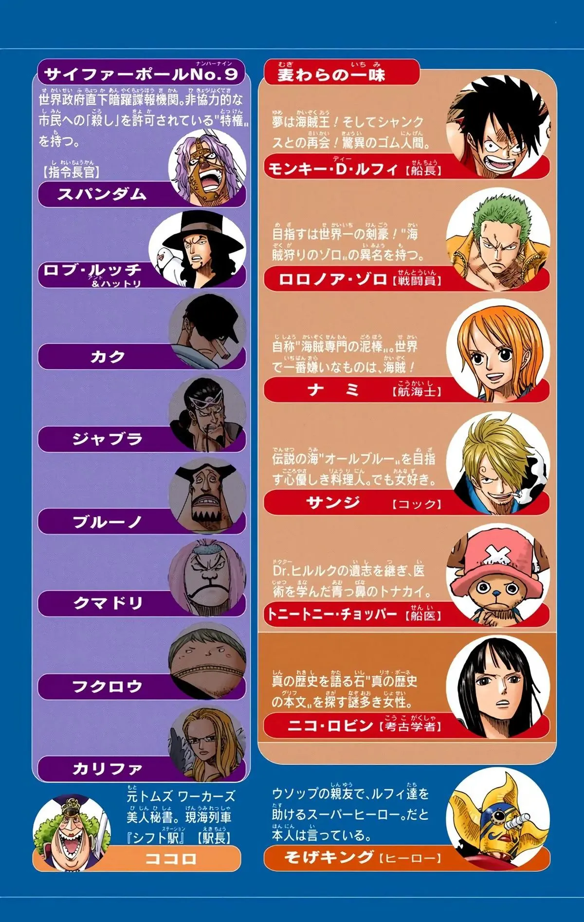 Read One Piece (Color) EN Manga Online