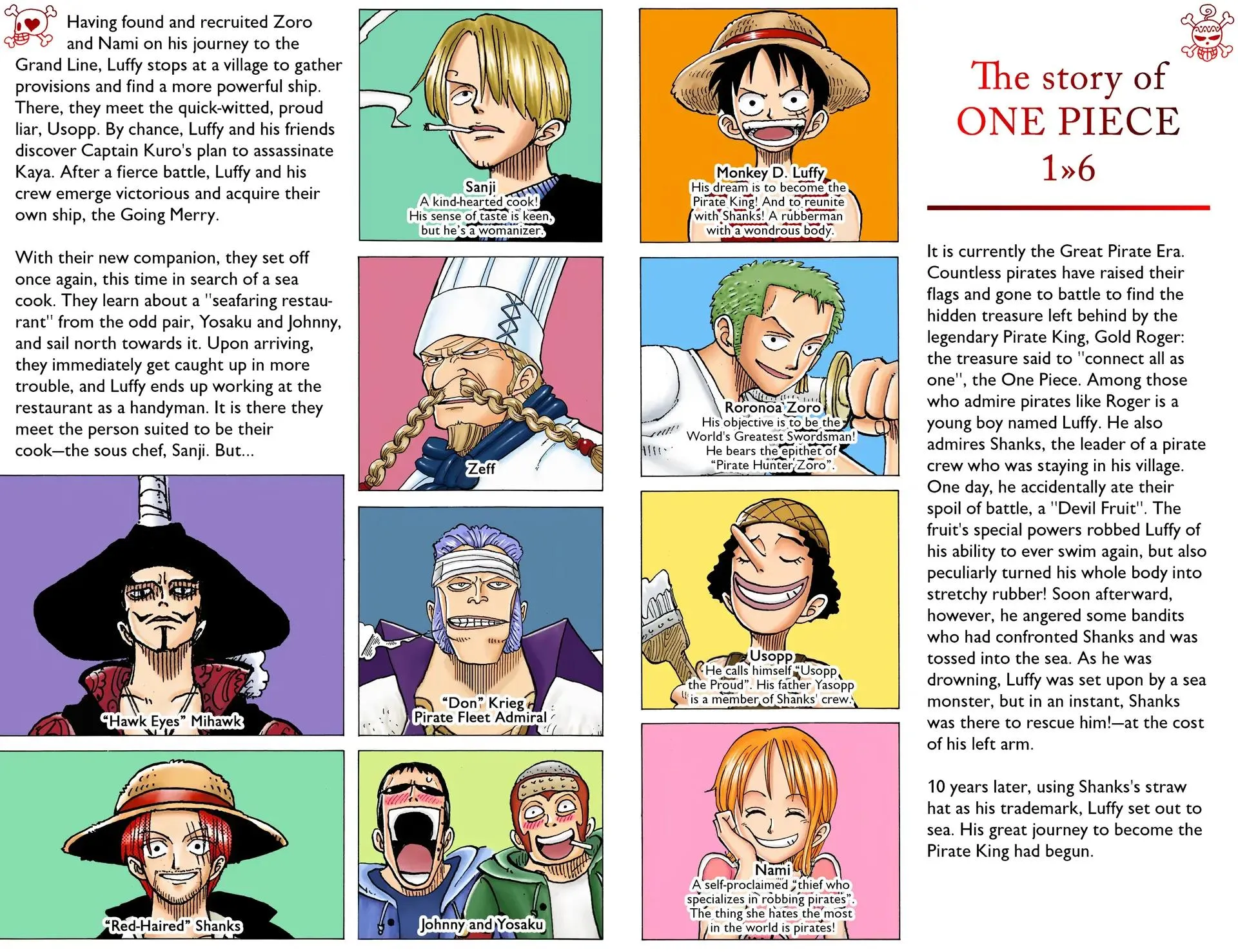 Read One Piece (Color) EN Manga Online