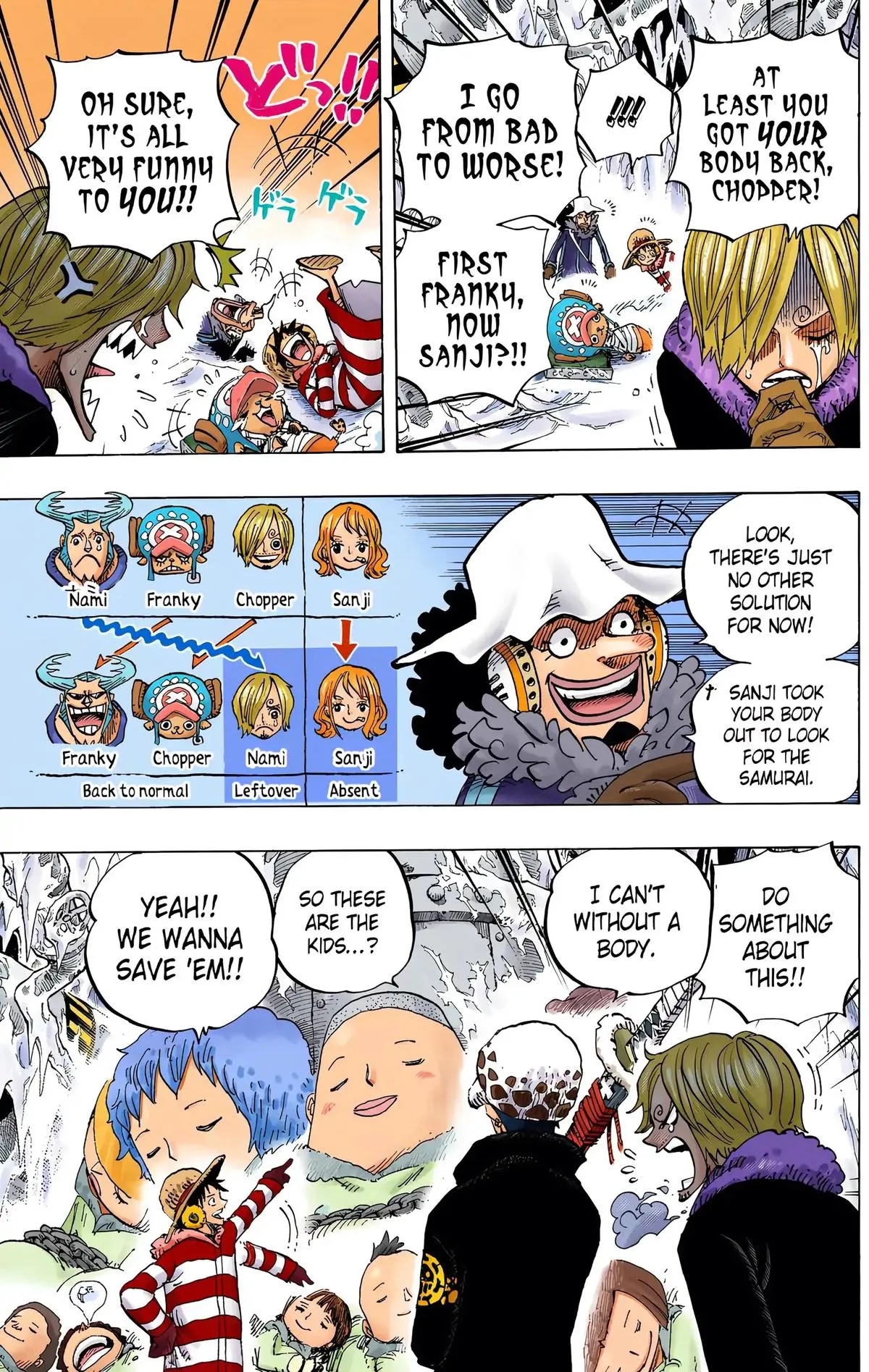 Read One Piece (Color) EN Manga Online