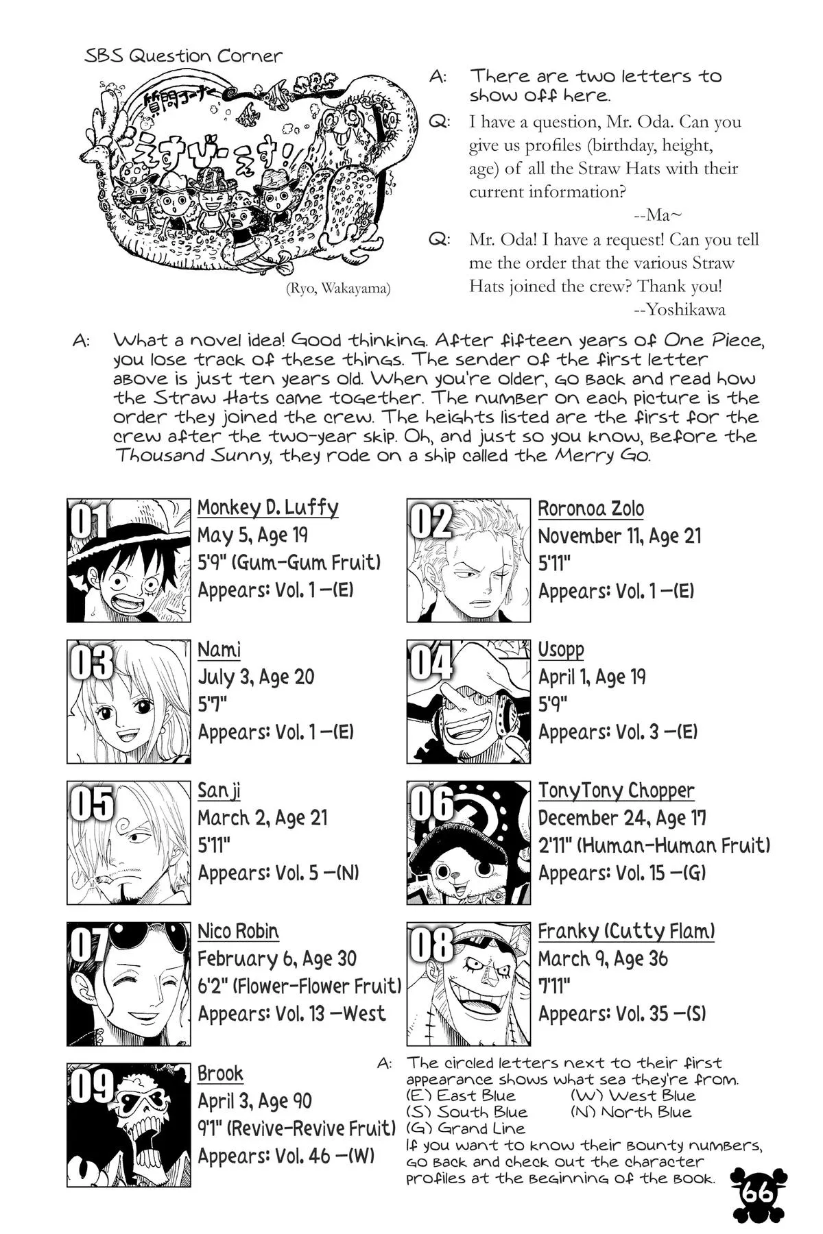 Read One Piece (Color) EN Manga Online