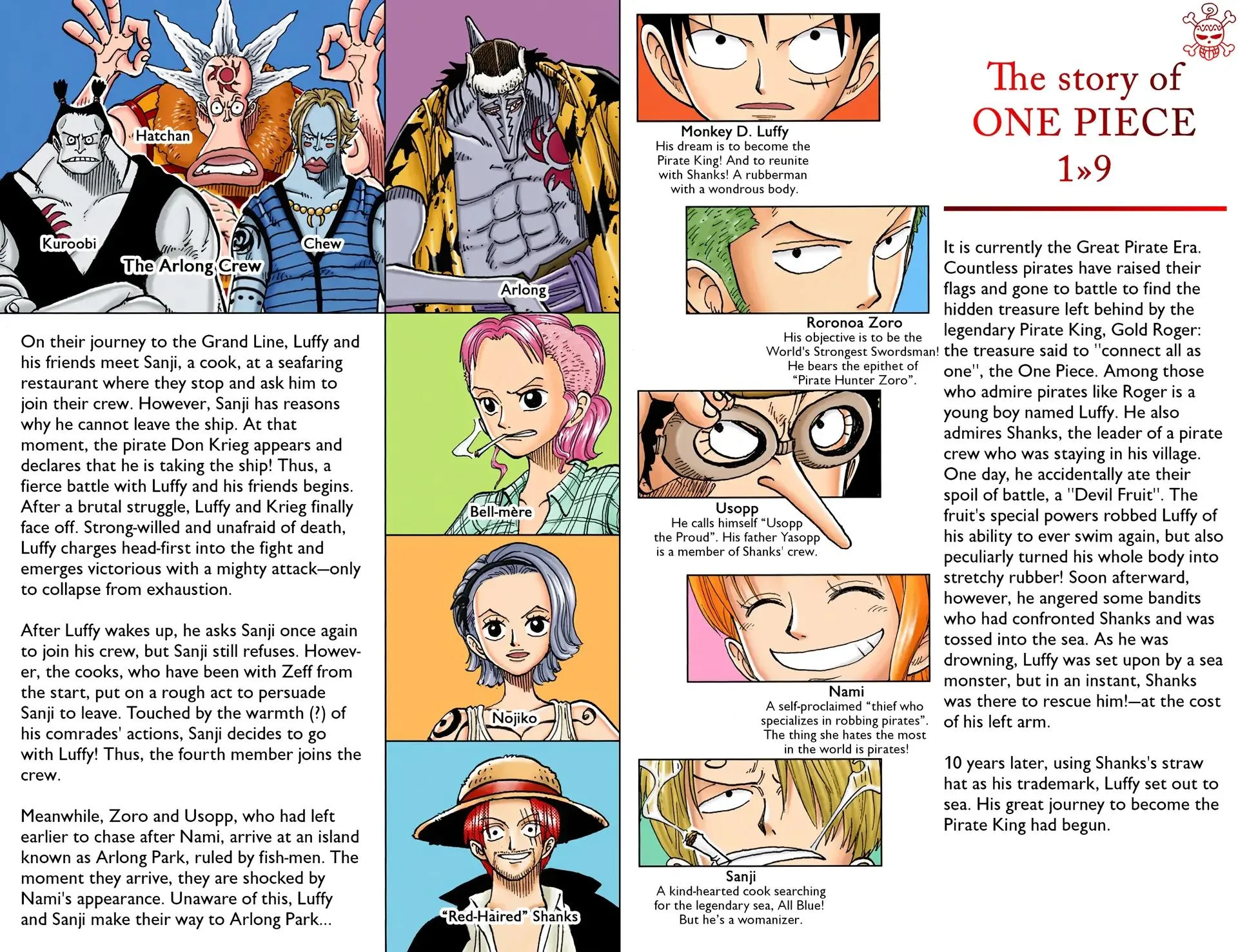 Read One Piece (Color) EN Manga Online