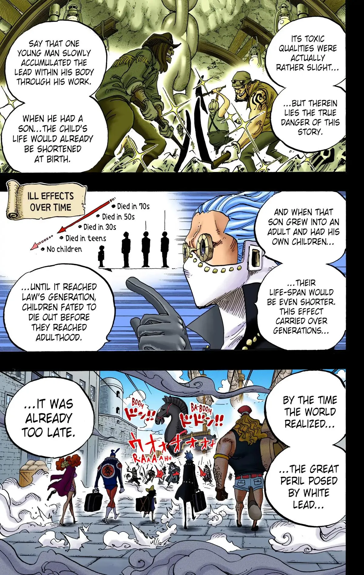 Read One Piece (Color) EN Manga Online