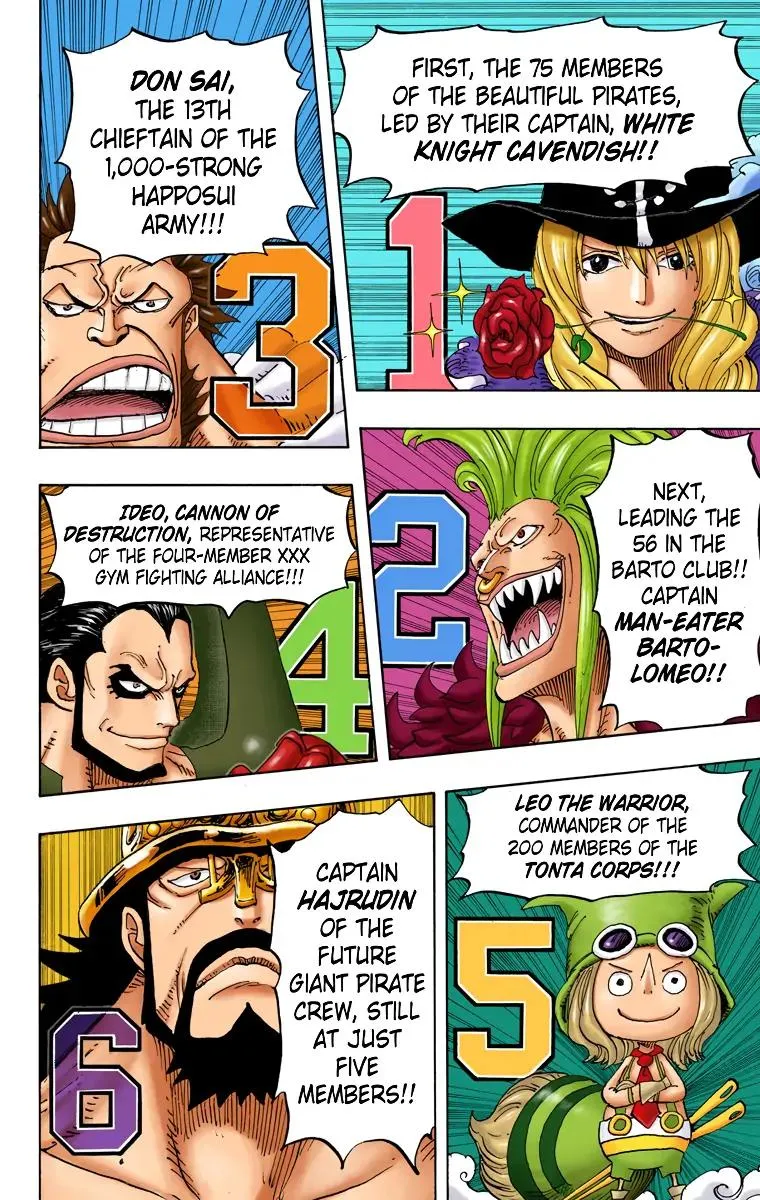 Read One Piece (Color) EN Manga Online