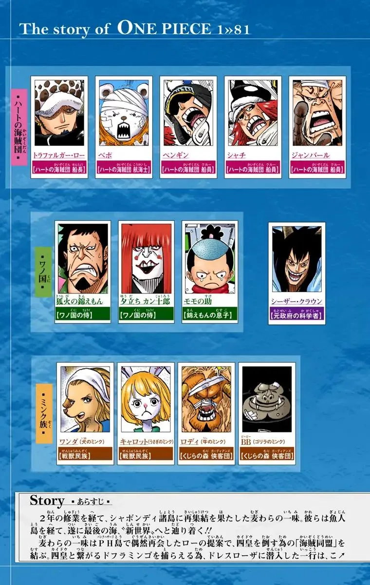 Read One Piece (Color) EN Manga Online