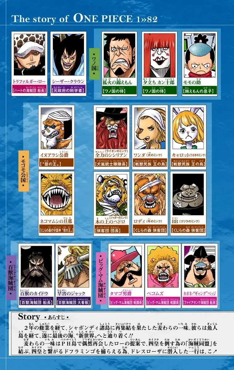 Read One Piece (Color) EN Manga Online