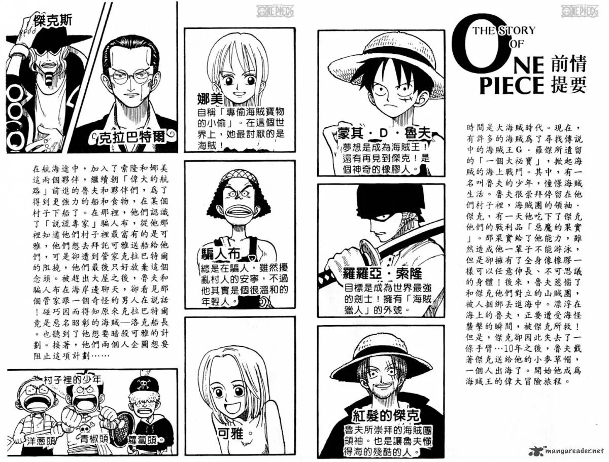 Read One Piece EN Manga Online