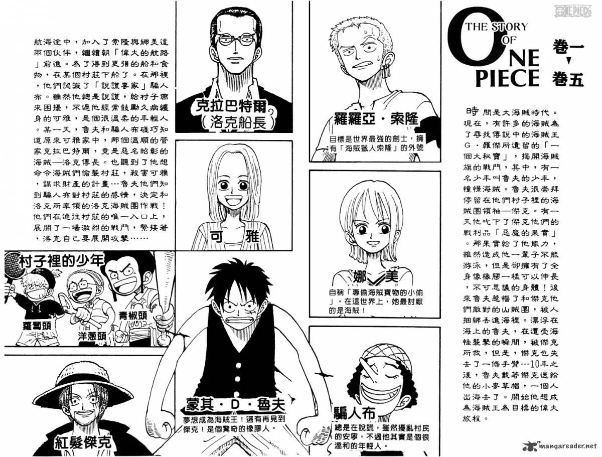 Read One Piece EN Manga Online