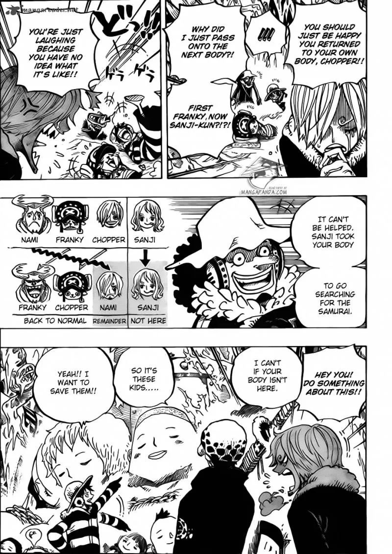 Read One Piece EN Manga Online