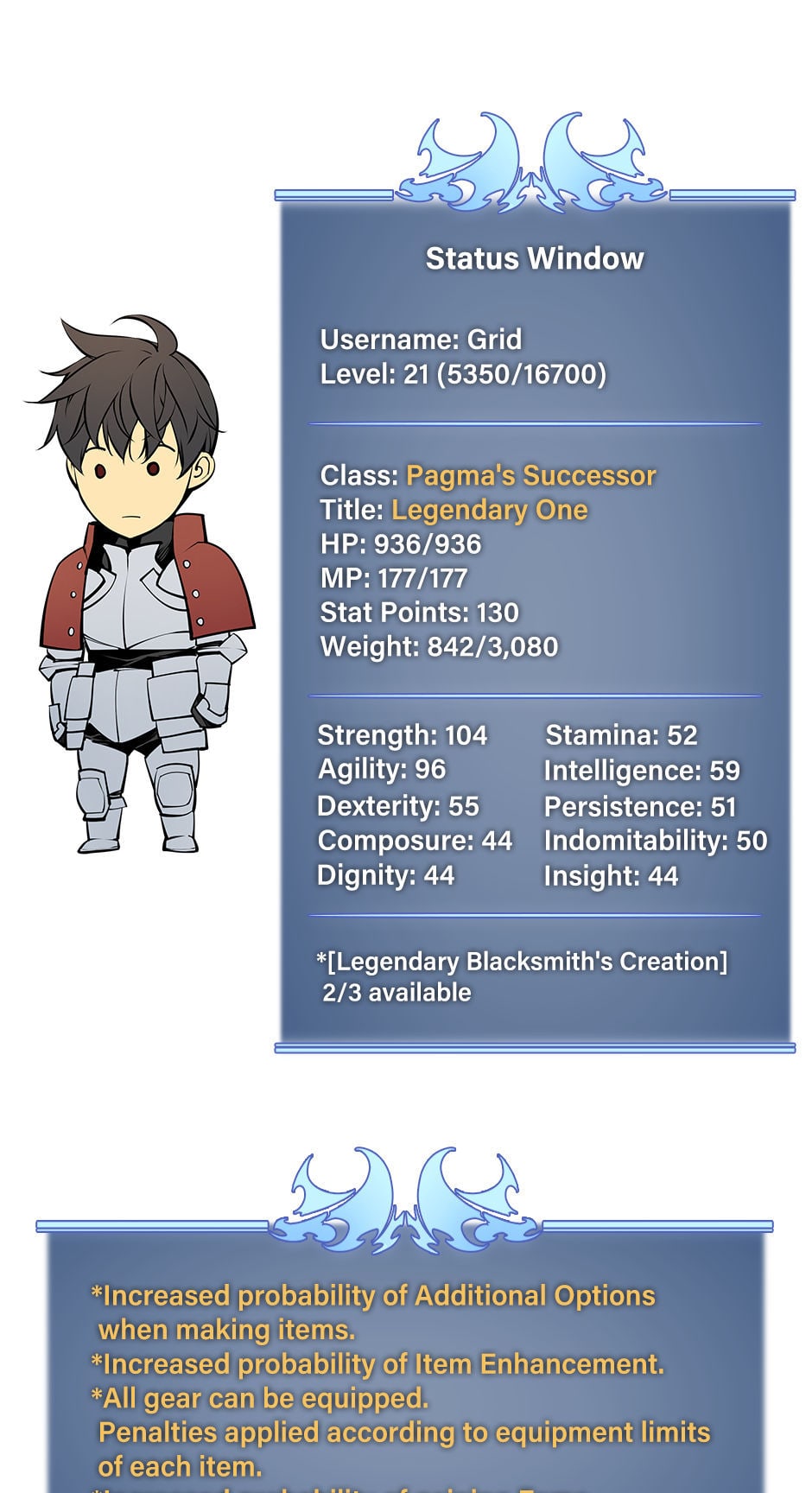 Read Overgeared EN Manga Online