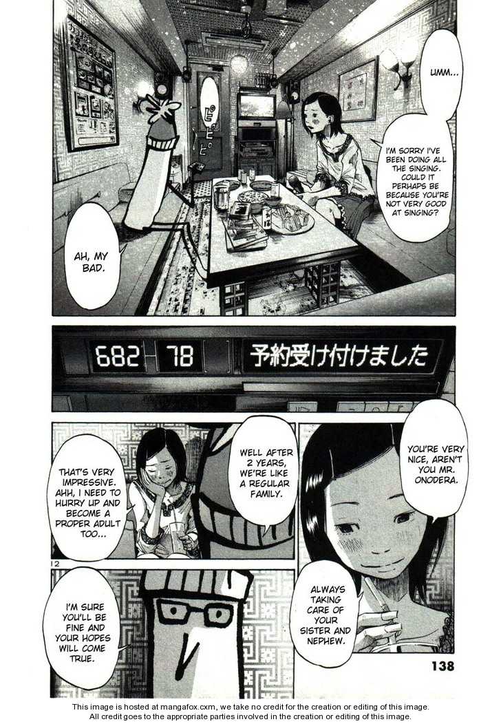 Read Oyasumi Punpun EN Manga Online