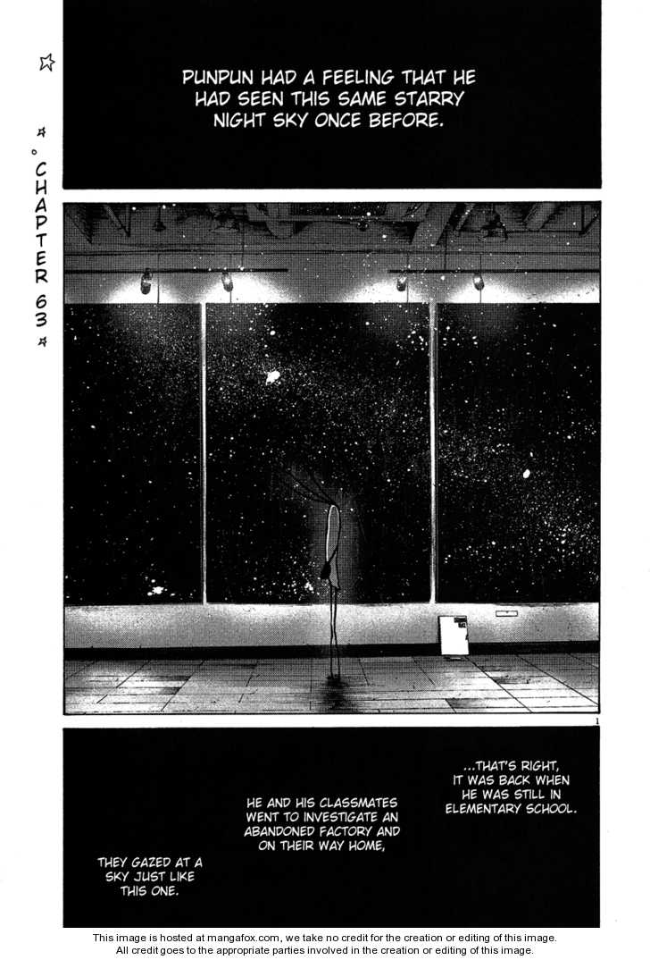 Read Oyasumi Punpun EN Manga Online