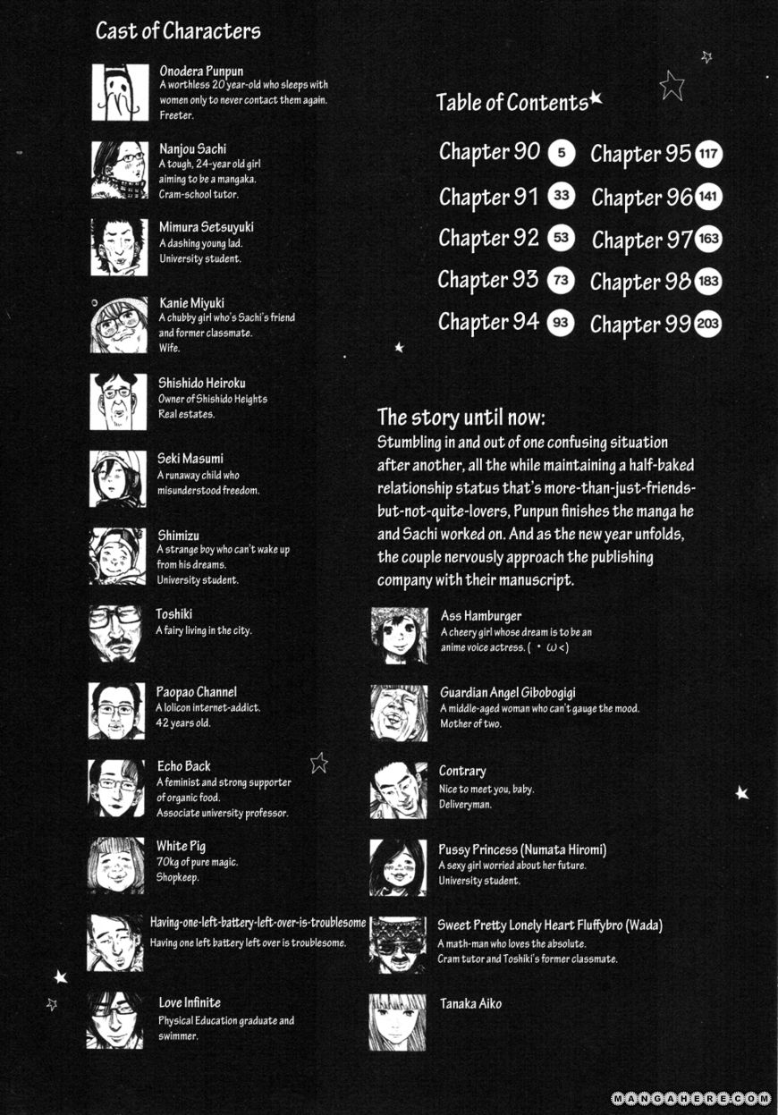 Read Oyasumi Punpun EN Manga Online
