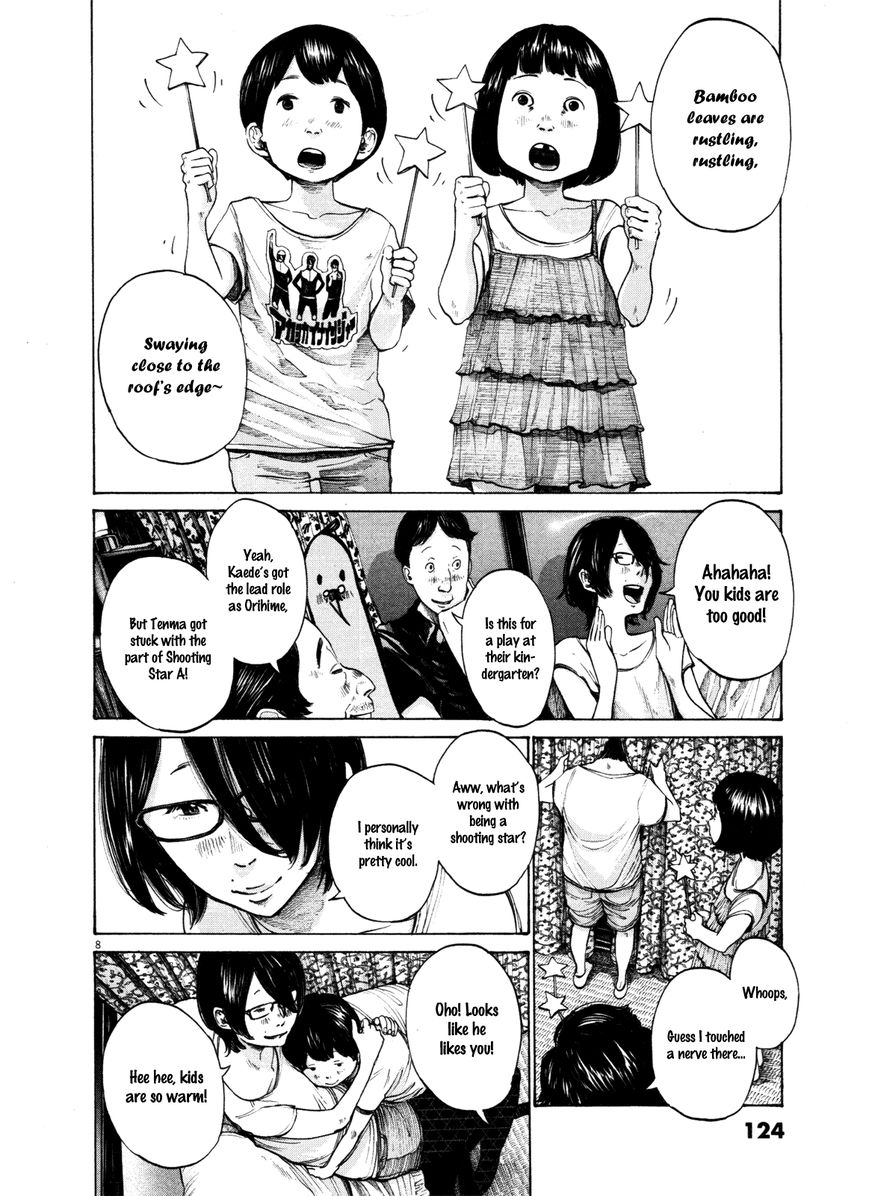 Read Oyasumi Punpun EN Manga Online