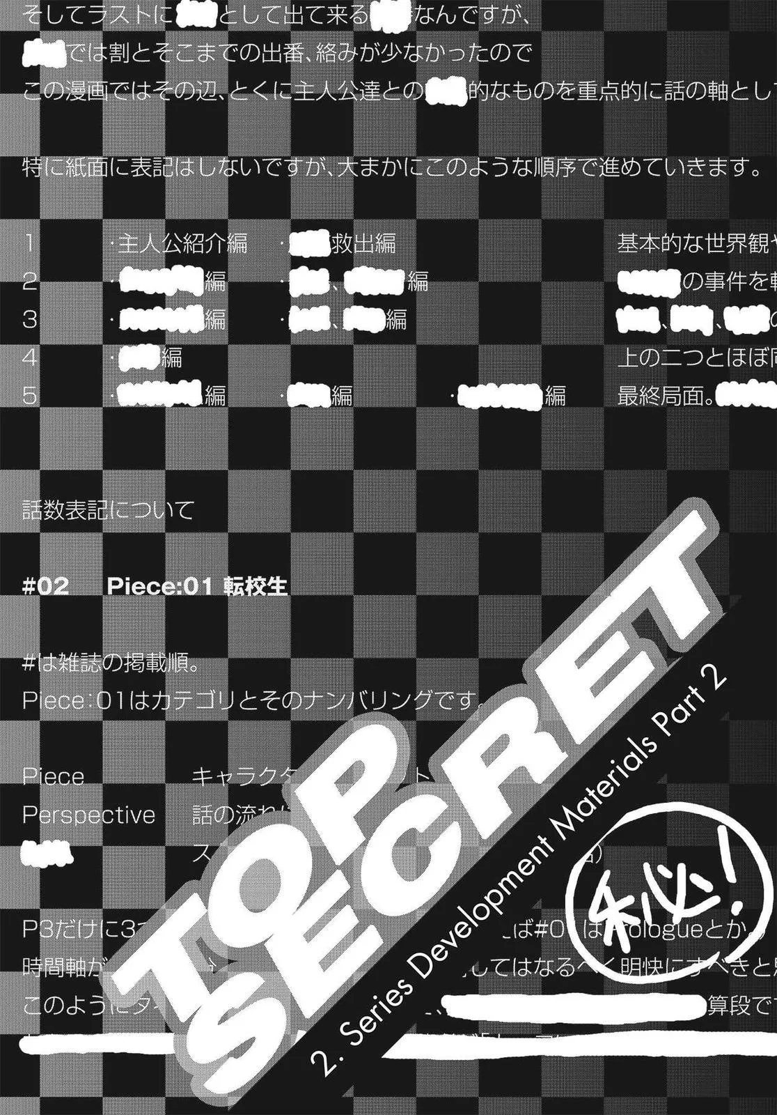 Read Persona 3 EN Manga Online