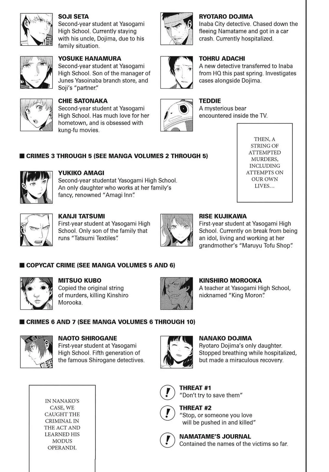 Read Persona 4 EN Manga Online