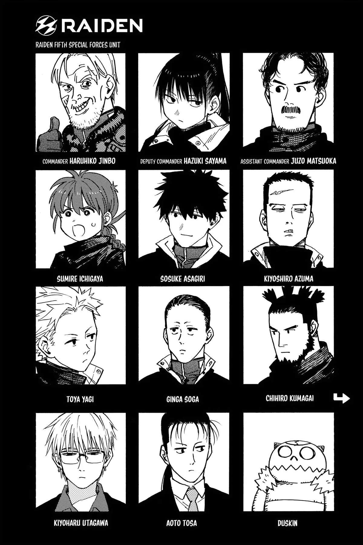 Read Rai Rai Rai EN Manga Online