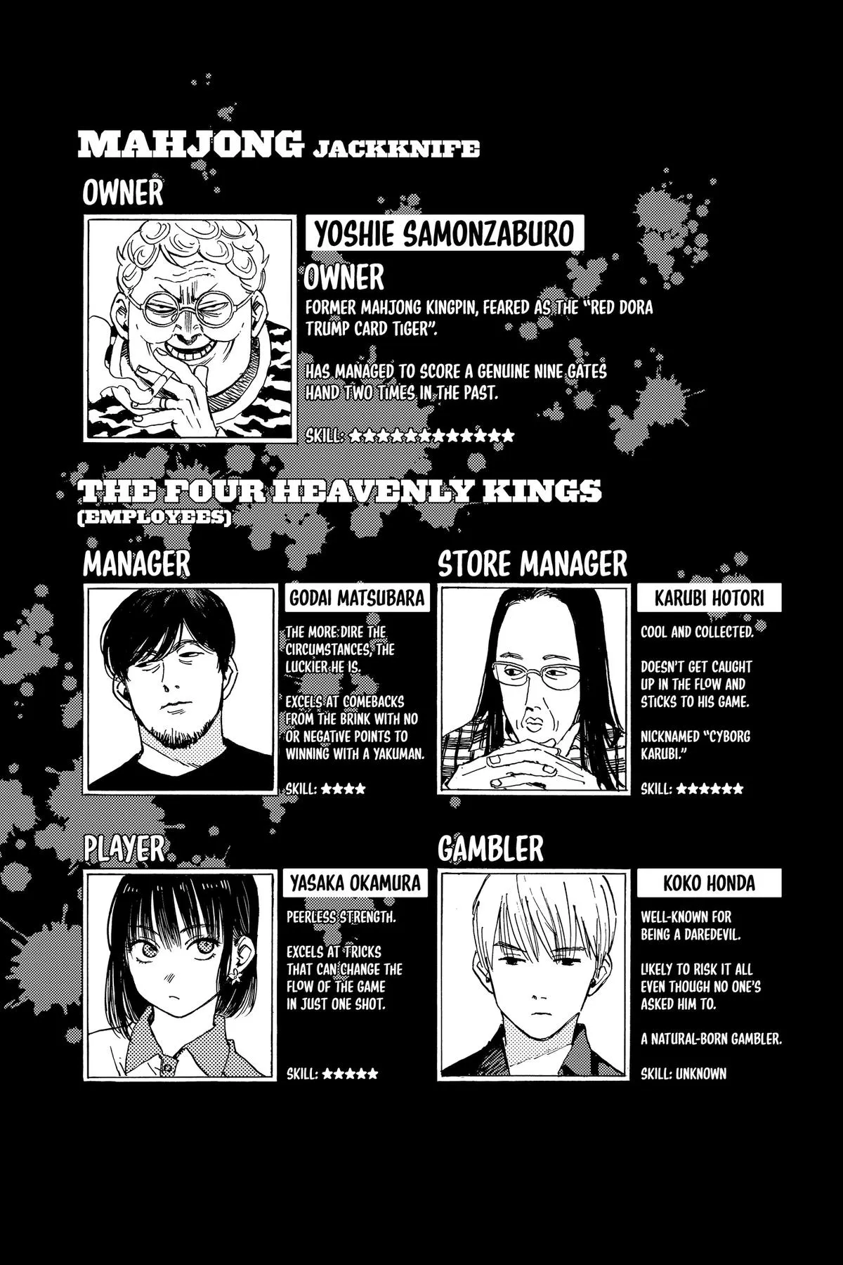 Read Rai Rai Rai EN Manga Online