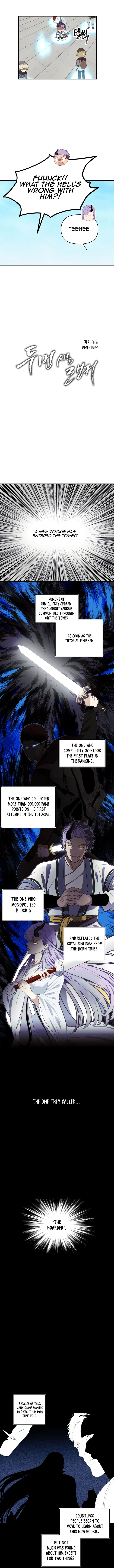 Read Ranker Who Lives A Second Time EN Manga Online