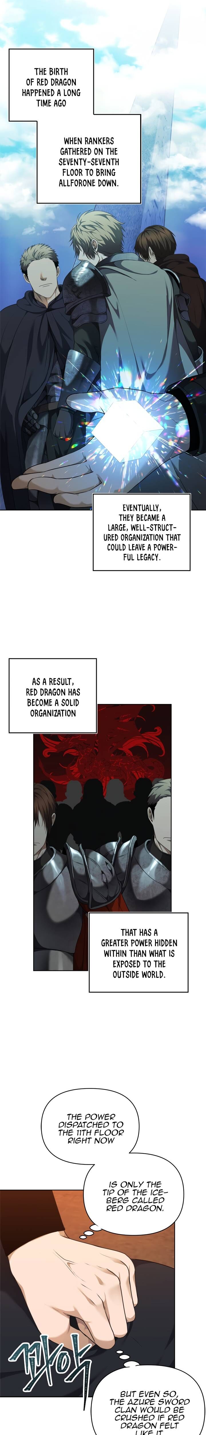 Read Ranker Who Lives A Second Time EN Manga Online