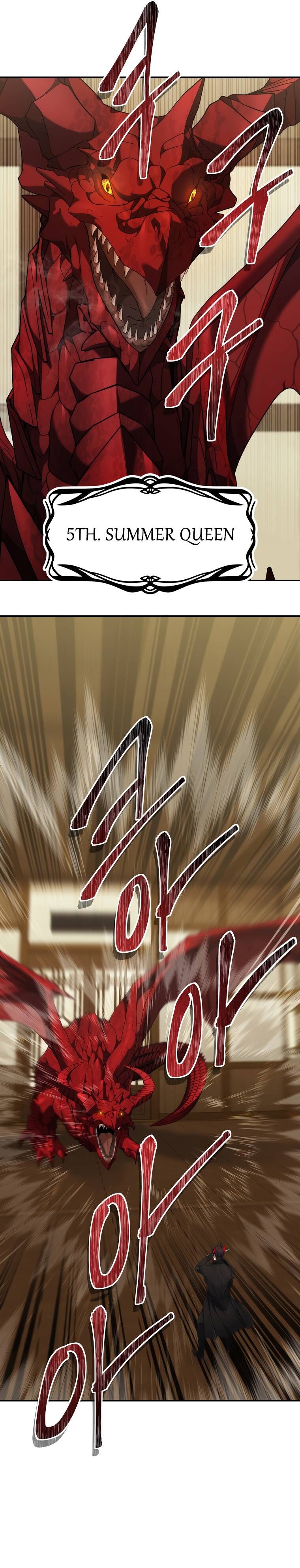 Read Ranker Who Lives A Second Time EN Manga Online