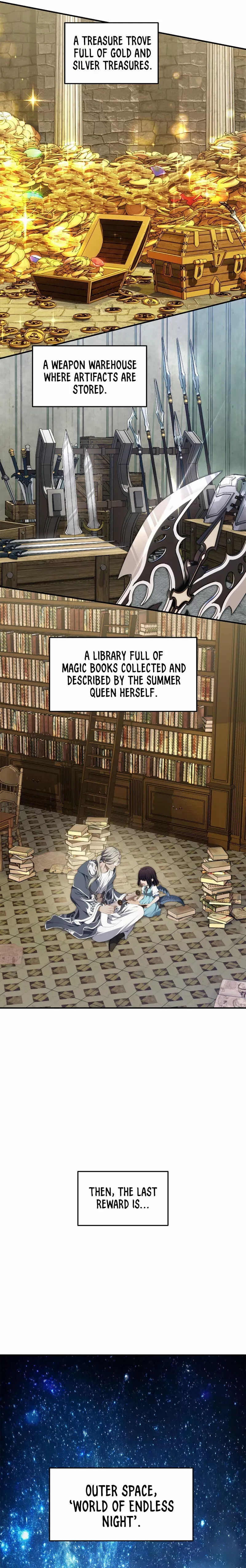 Read Ranker Who Lives A Second Time EN Manga Online