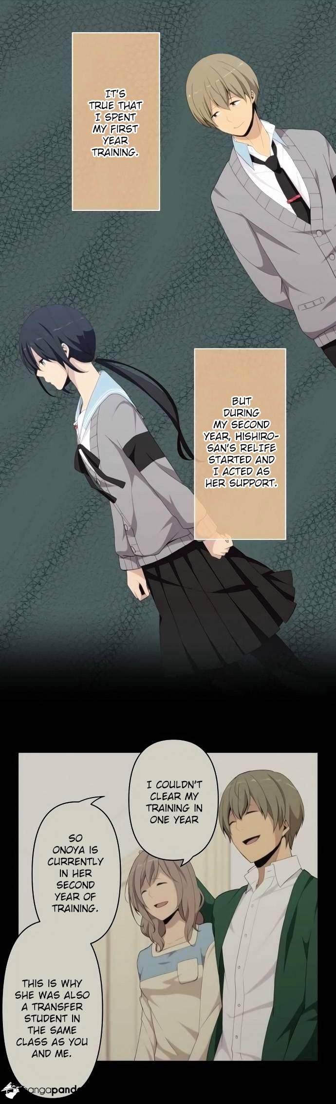 Read ReLIFE EN Manga Online