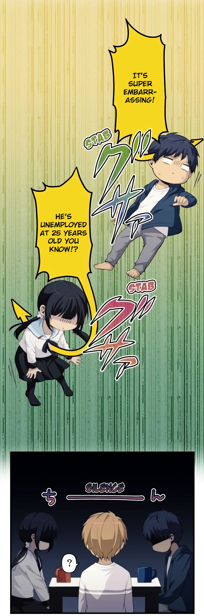 Read ReLIFE EN Manga Online