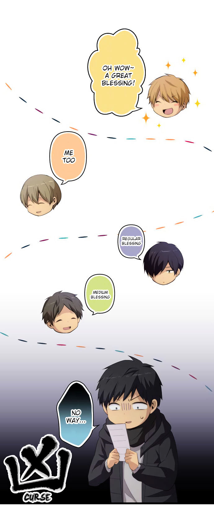 Read ReLIFE EN Manga Online