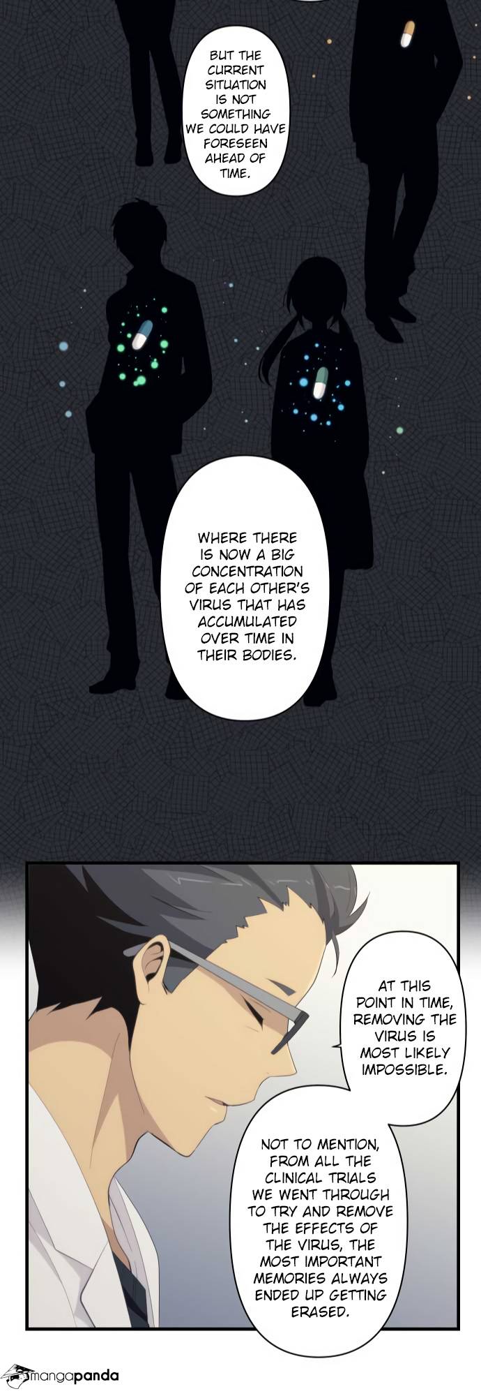 Read ReLIFE EN Manga Online