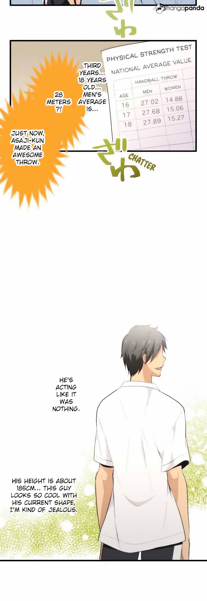 Read ReLIFE EN Manga Online