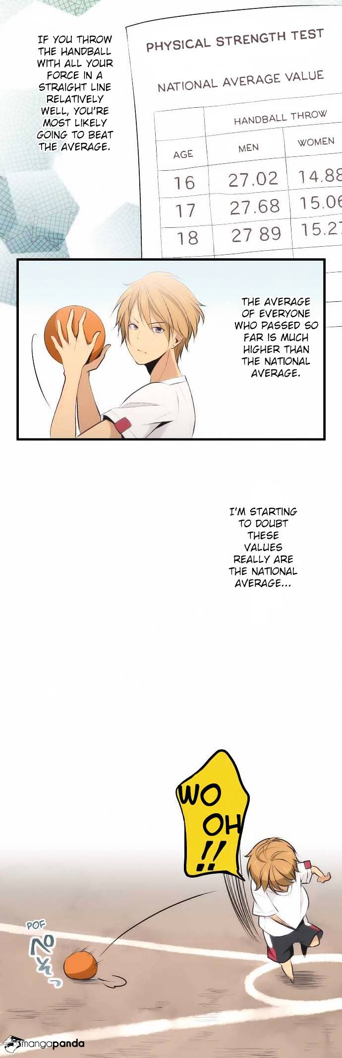 Read ReLIFE EN Manga Online