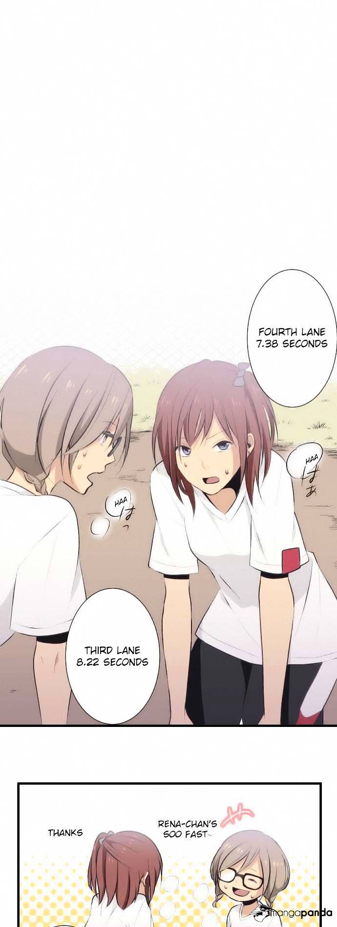 Read ReLIFE EN Manga Online