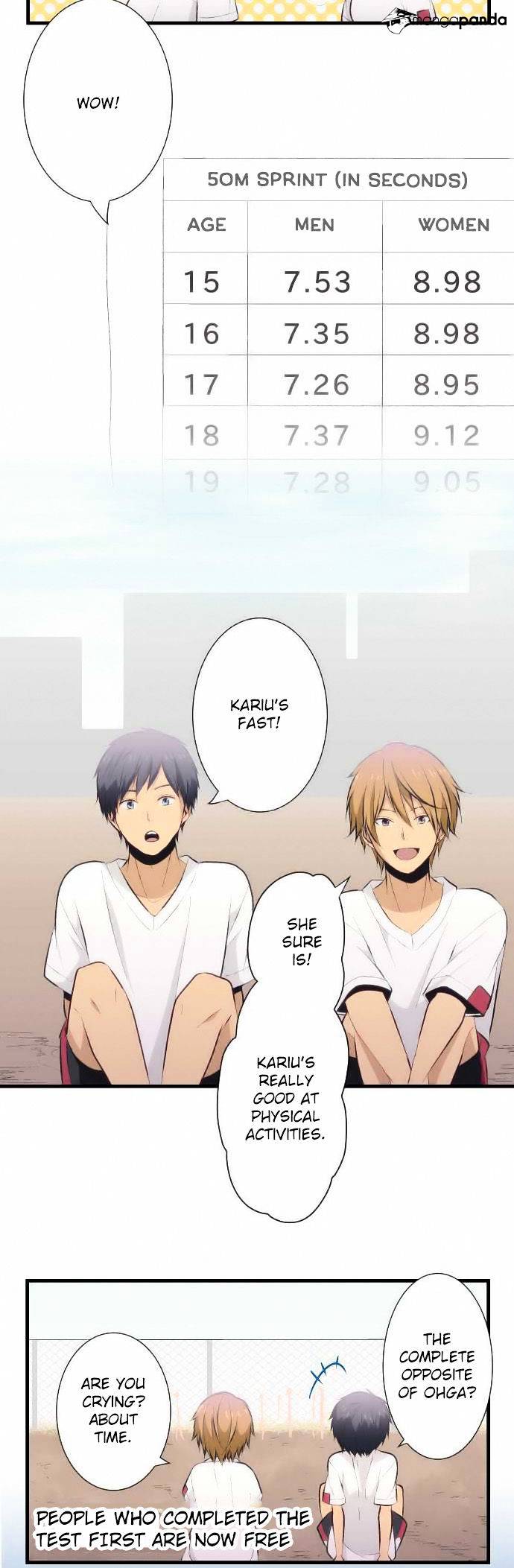 Read ReLIFE EN Manga Online