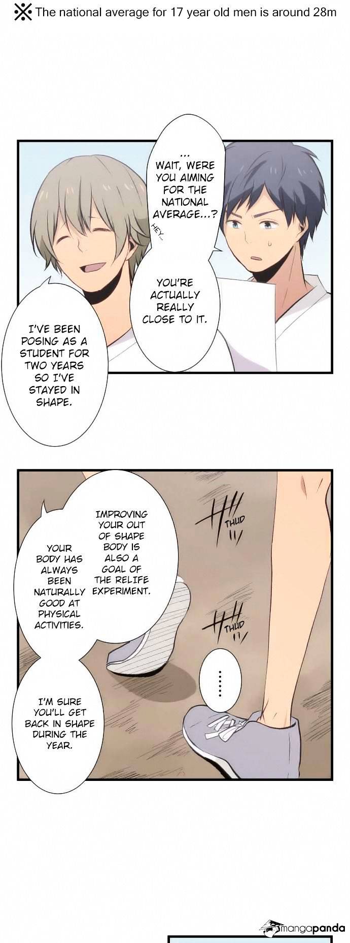 Read ReLIFE EN Manga Online