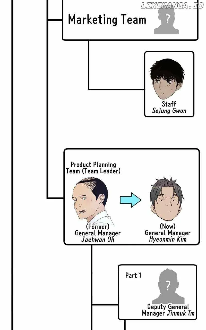 Read Real Man EN Manga Online