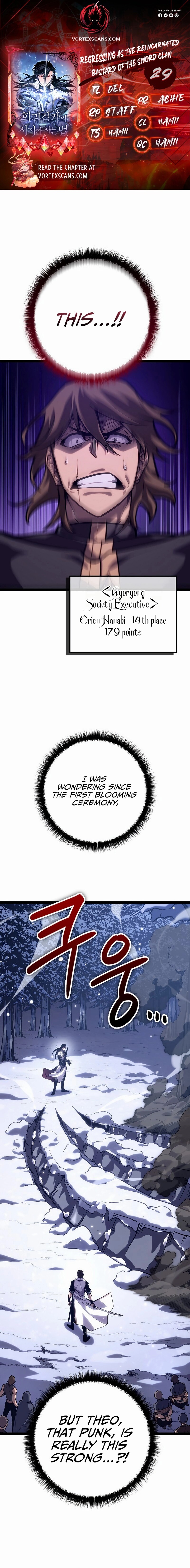 Read Regressing As The Reincarnated Bastard Of The Sword Clan EN Manga Online