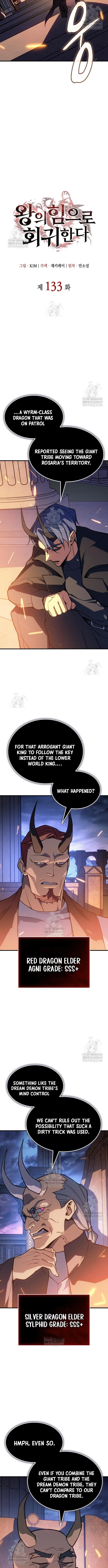 Read Regressing with the Kings Power EN Manga Online