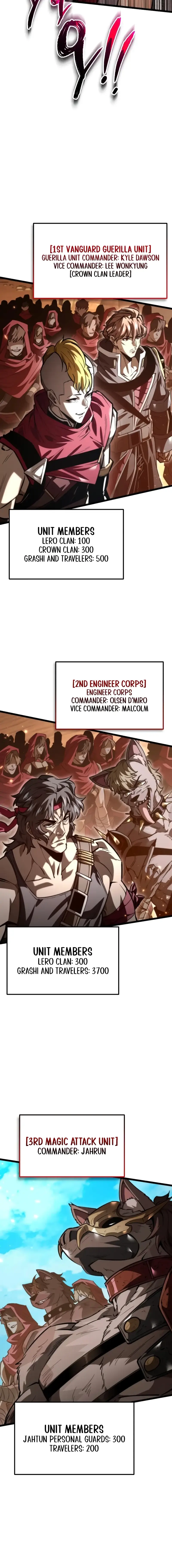 Read Reincarnator EN Manga Online