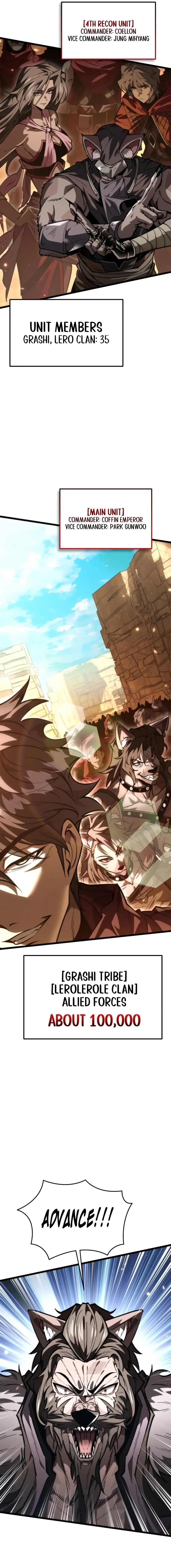 Read Reincarnator EN Manga Online