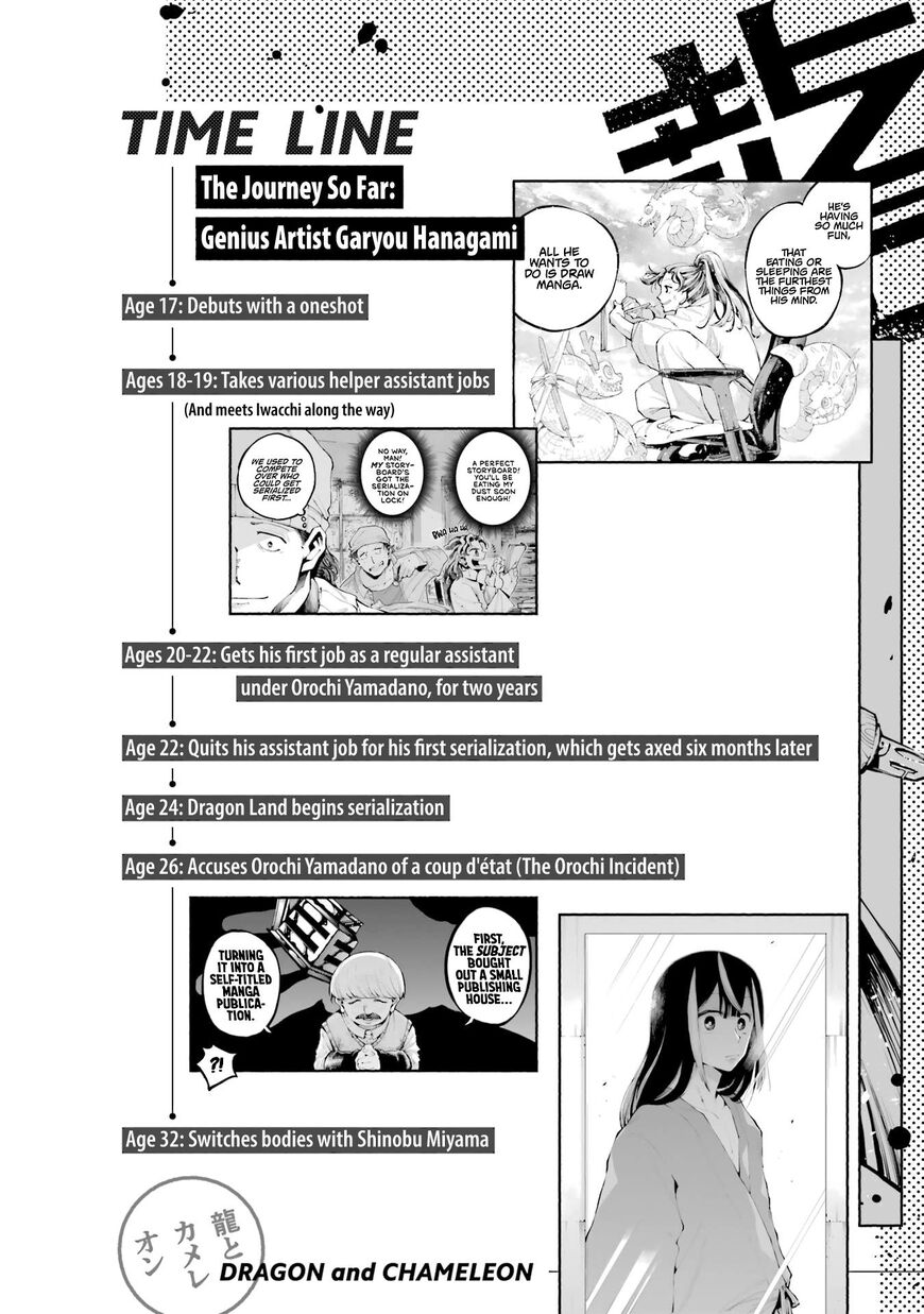 Read Ryuu to Cameleon EN Manga Online