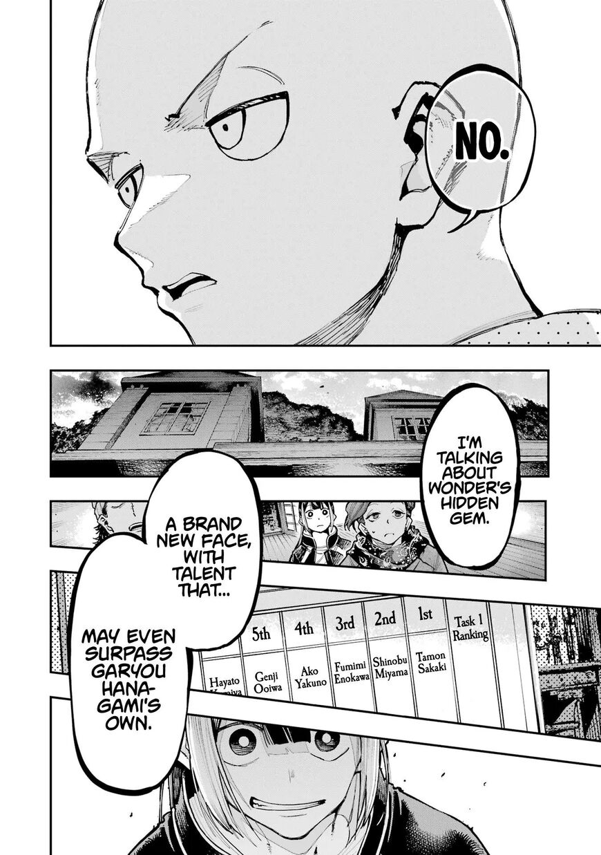 Read Ryuu to Cameleon EN Manga Online
