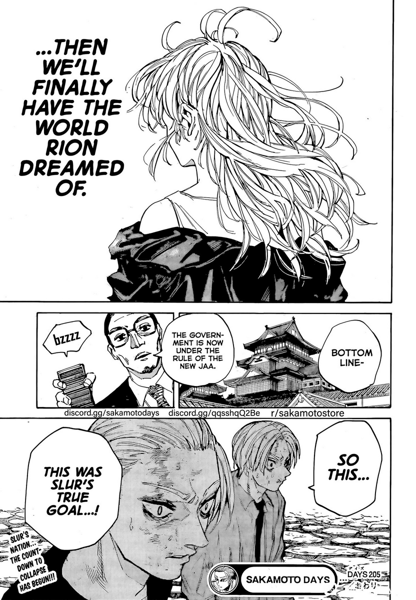 Read Sakamoto Days EN Manga Online