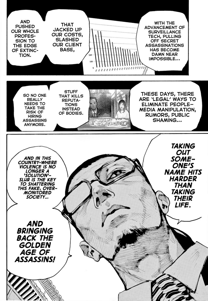 Read Sakamoto Days EN Manga Online