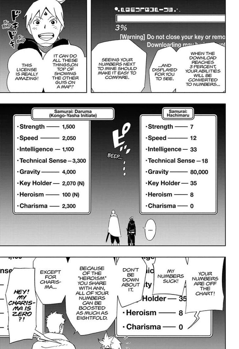 Read Samurai 8 EN Manga Online