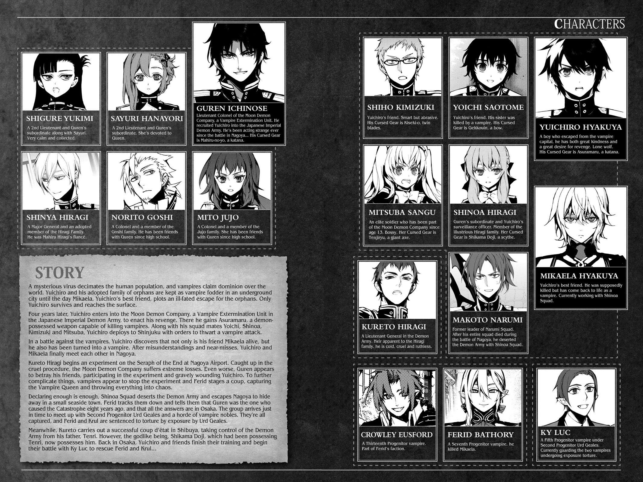Read Seraph of the End Vampire Reign EN Manga Online