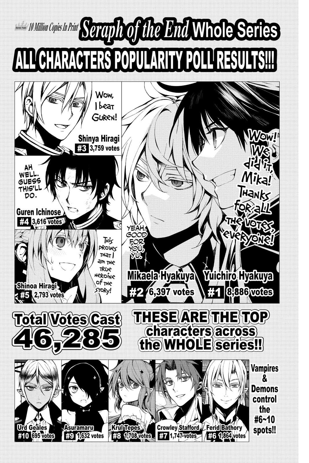 Read Seraph of the End Vampire Reign EN Manga Online