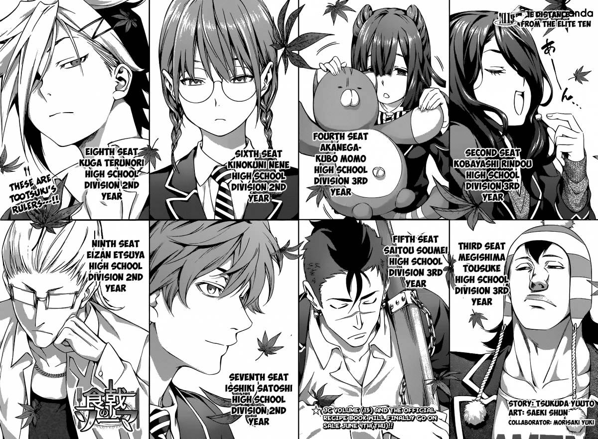 Read Shokugeki no Soma EN Manga Online