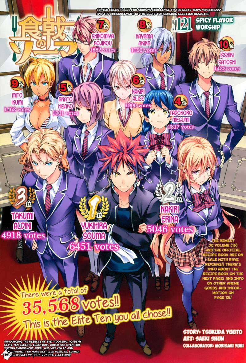 Read Shokugeki no Soma EN Manga Online